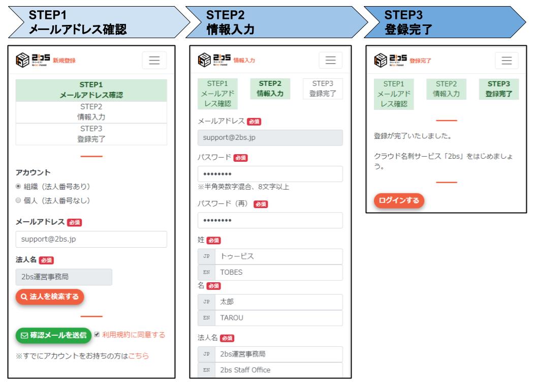 各操作で実際のスマホ画面のスクリーンショットを掲載