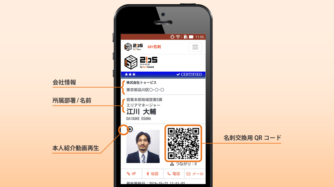 Latest information.